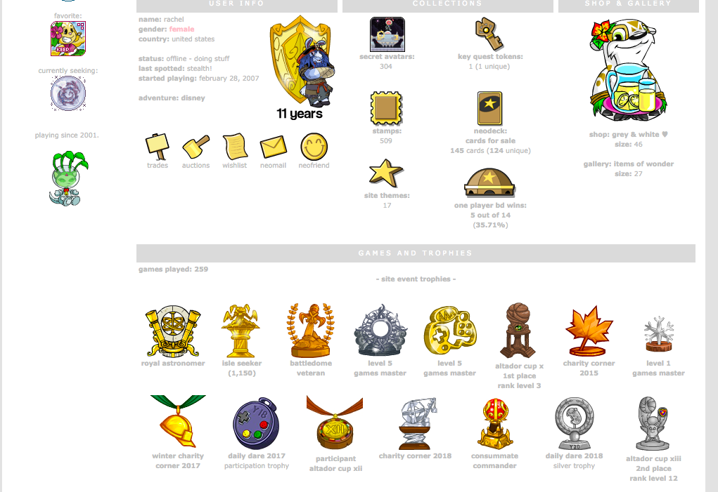 Neopets Trophies Neopets Trophies
